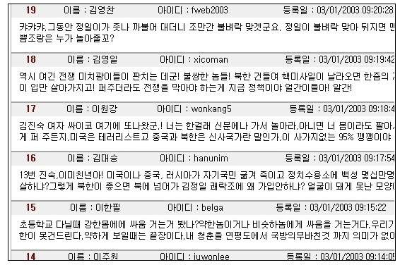 조선일보의 100자평. 완전실명제임에도 불구하고 악성리플의 수위는 여느 게시판과 크게 다르지 않다. 